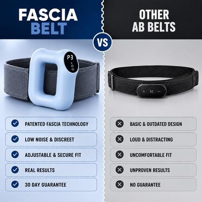 Fascia Ring Belt