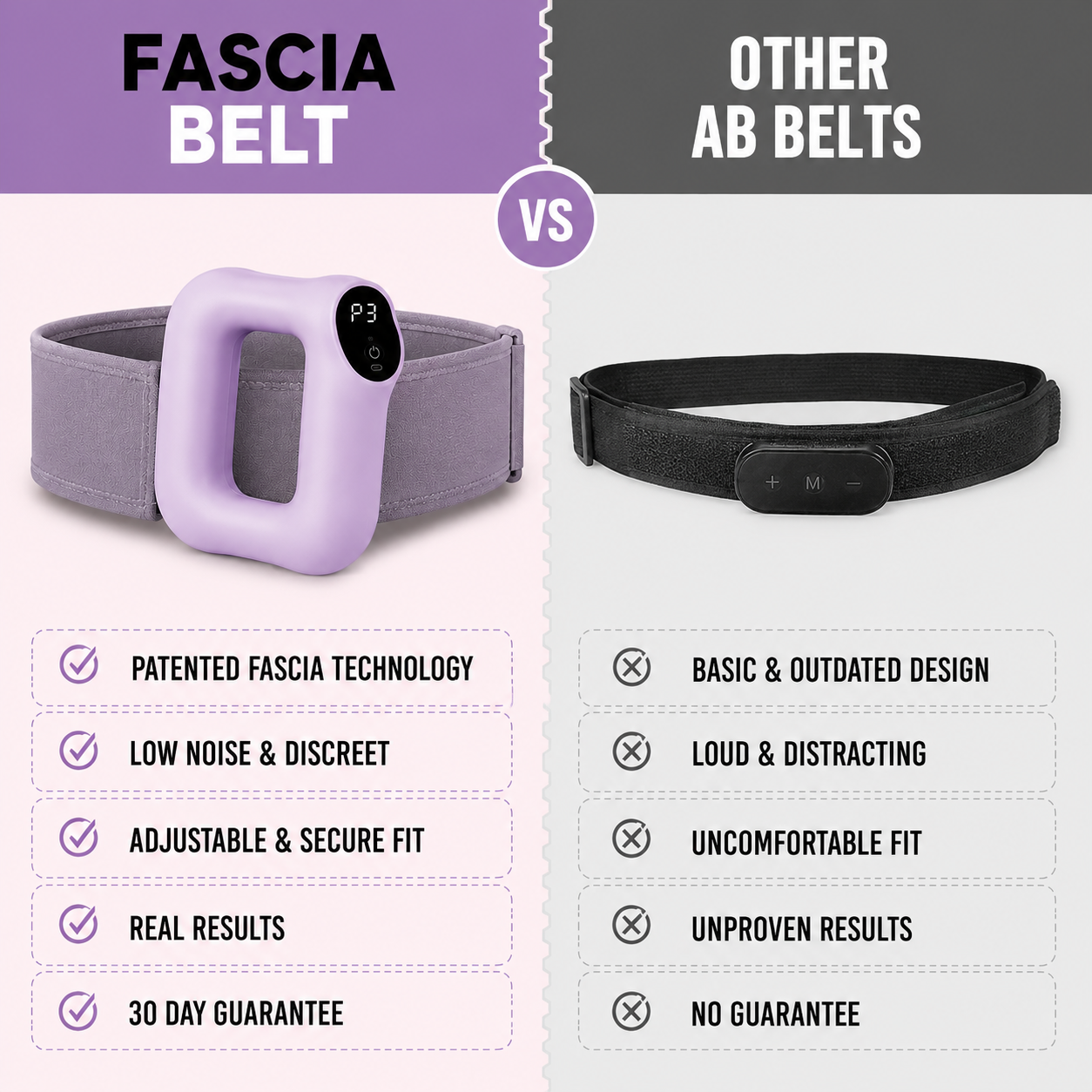 Fascia Ring Belt