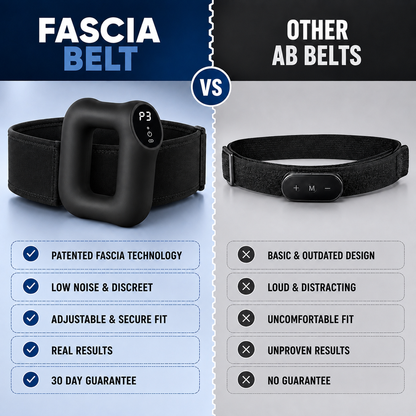 Fascia Ring Belt